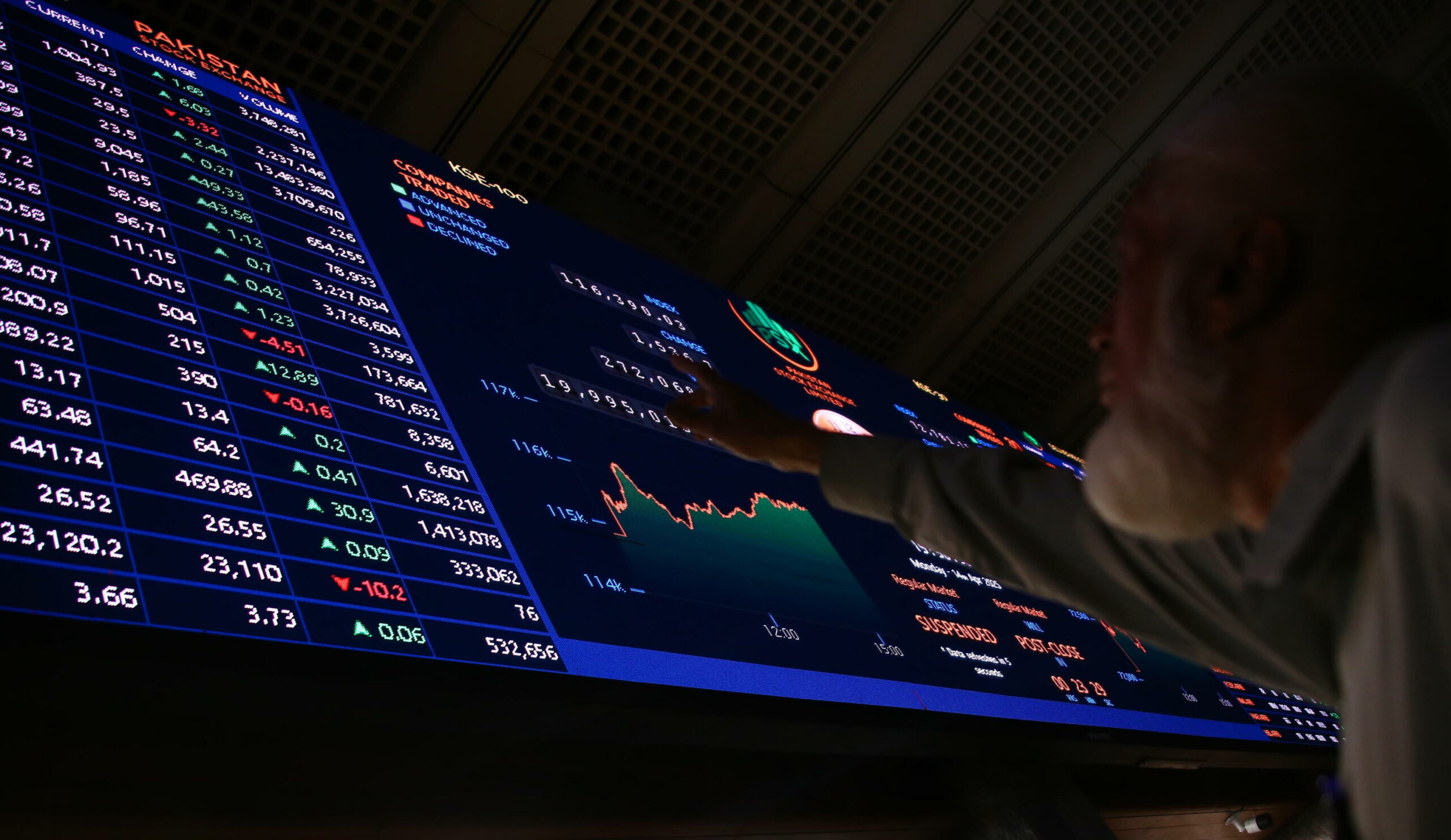 UE proporrà al G7 di abbassare il tetto di prezzo del petrolio russo